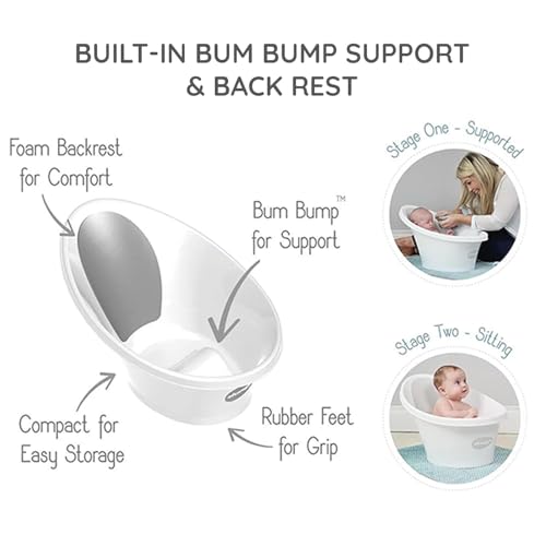 5-Piece Baby Bath Essentials Set with Bath Tub & Accessories