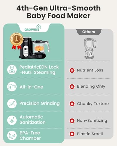 Grownsy Baby Food Maker, Steamer & Blender Baby Food Processor