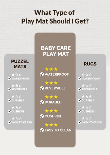 Baby Care Play Mat