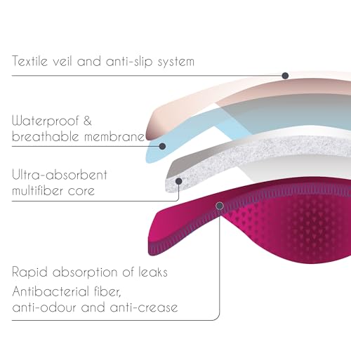 Reusable Ultra-Absorbent Nursing Pads 4-Pack Leakproof & Washable