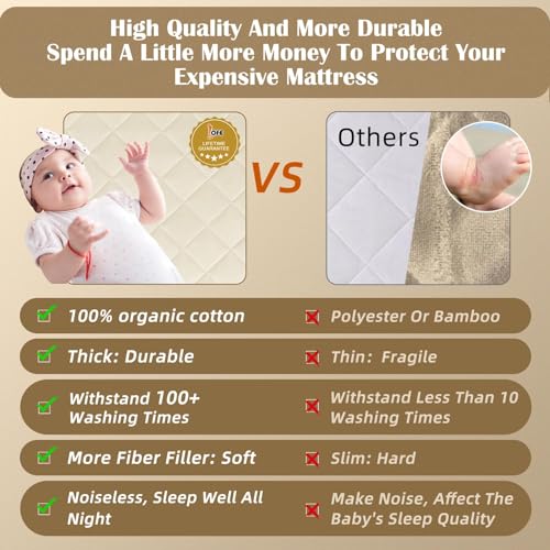 Organic Cotton Waterproof Crib Mattress Protector with Deep Pocket Fit