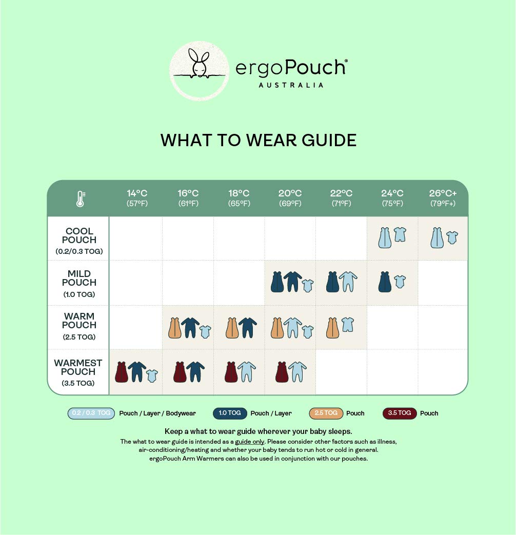 2.5 TOG Baby Sleep Sack for 0–3 Months with Temperature Regulation