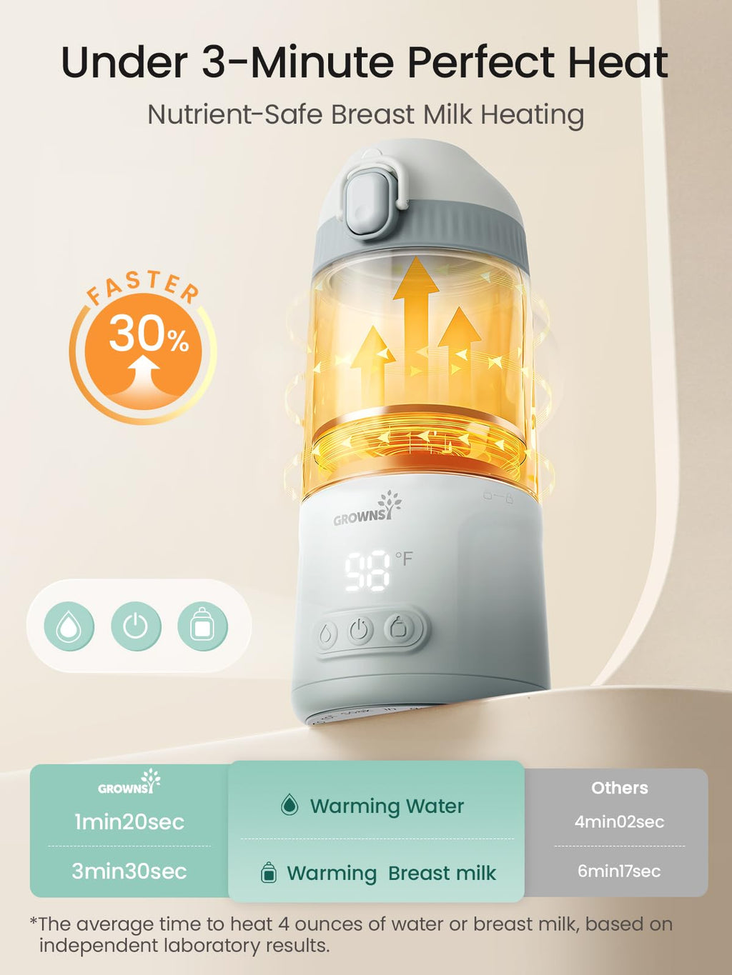 Detachable Portable Baby Bottle Warmer with Dual Heating Modes