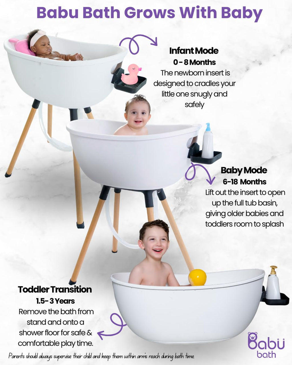 3-Stage Convertible Baby Bathtub with Wooden Stand