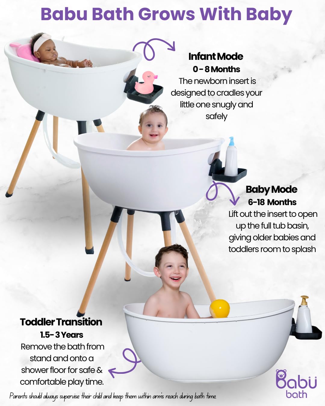 3-Stage Convertible Baby Bathtub with Wooden Stand