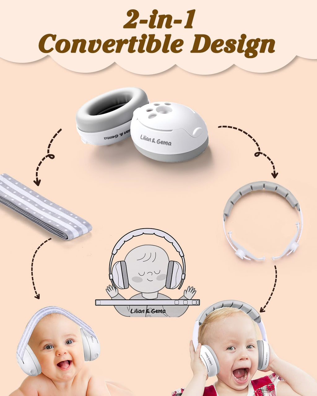 Baby Healthcare & Grooming Kit with Noise Protection Ear Muffs