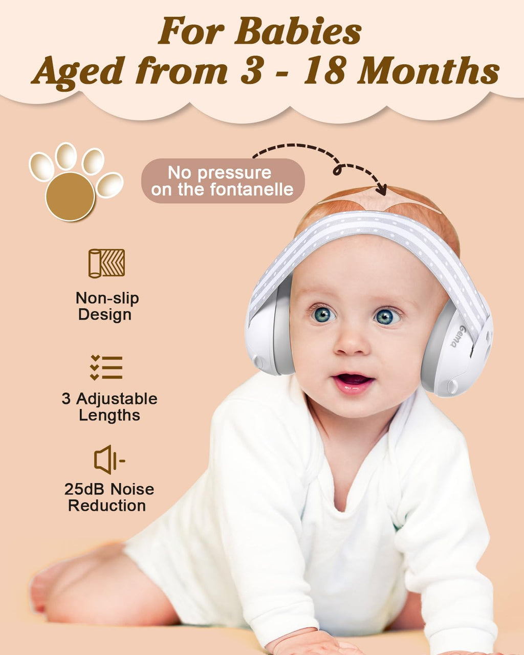 Baby Healthcare & Grooming Kit with Noise Protection Ear Muffs