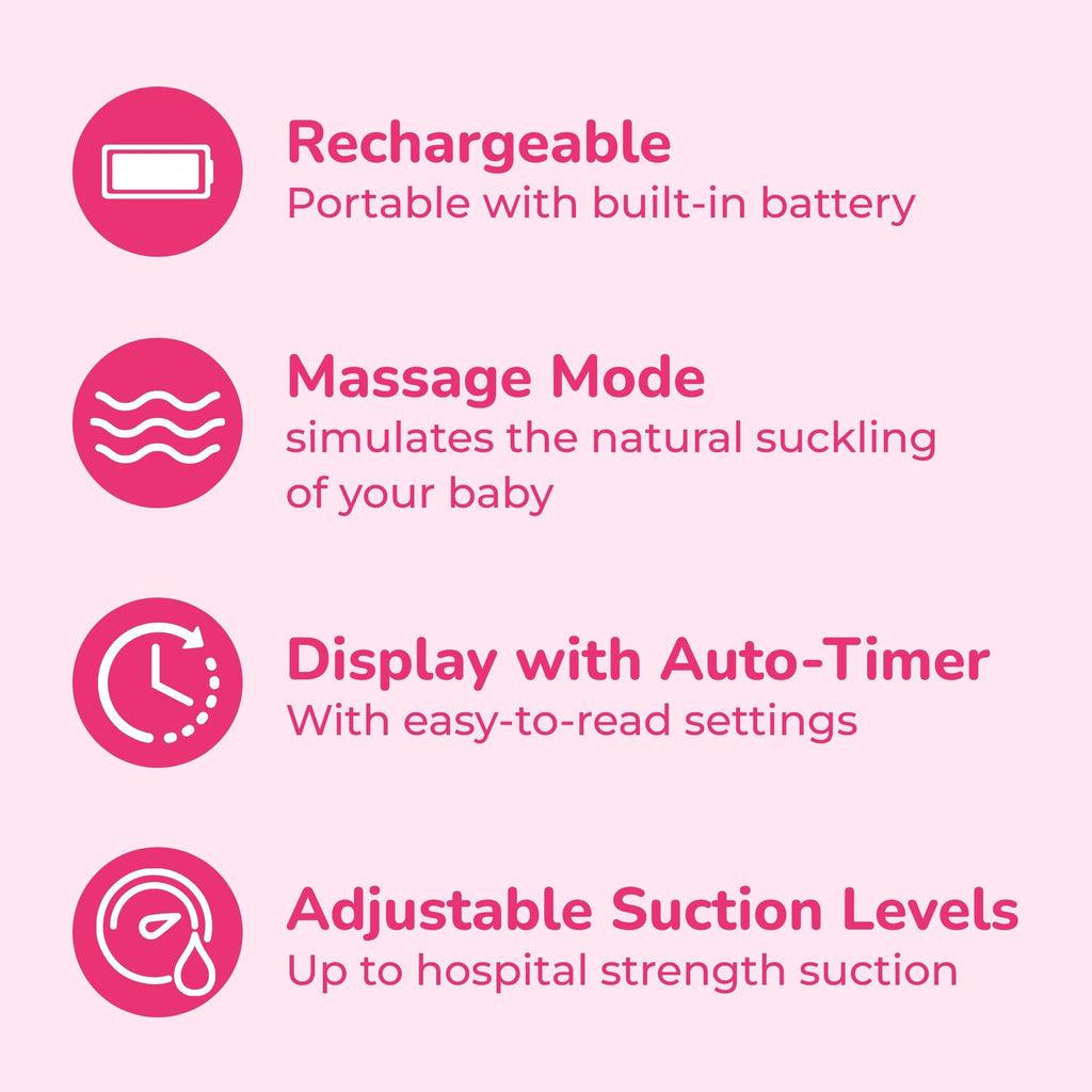 Portable Rechargeable Electric Breast Pump with Tote Bag & Accessory Kit 28 mm