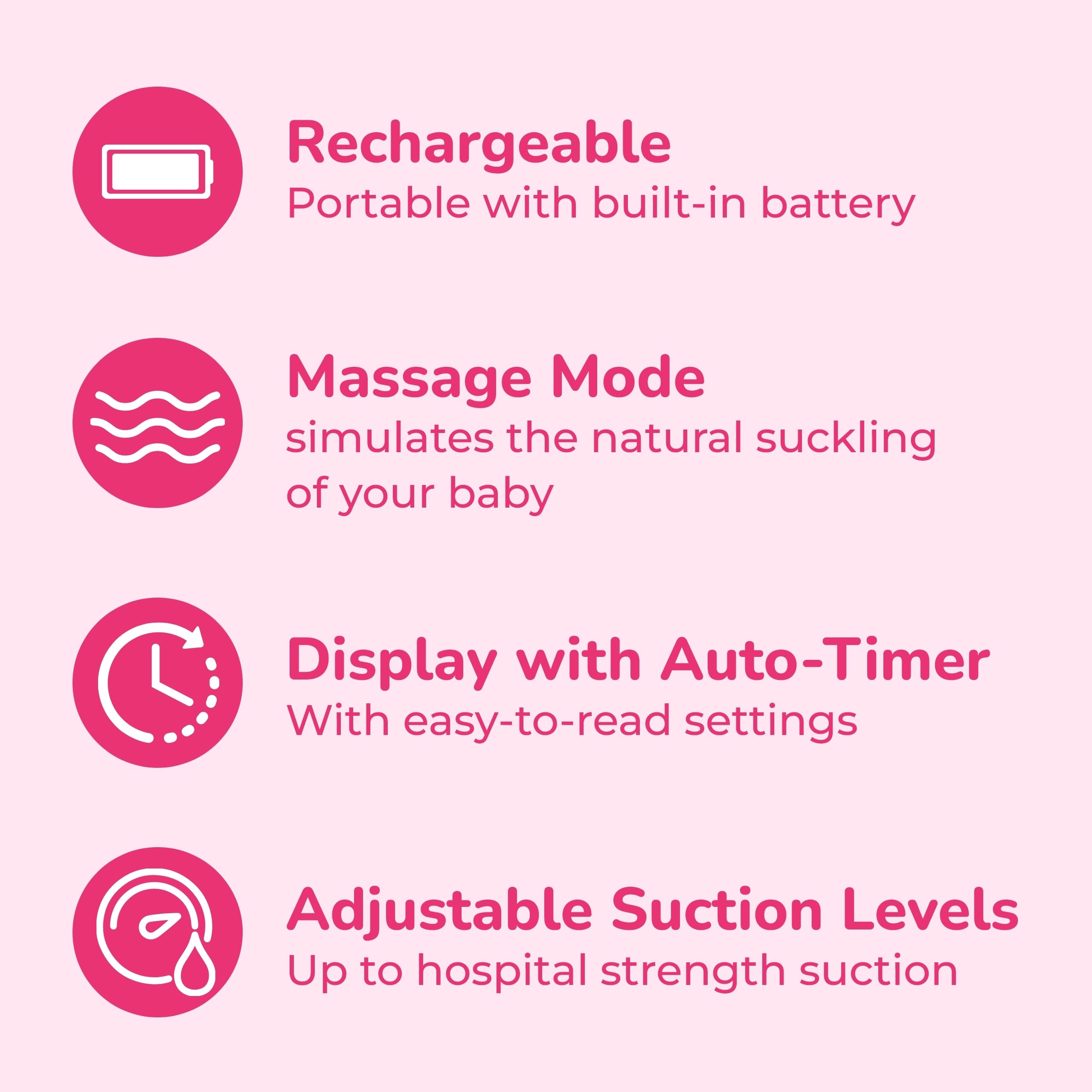 Portable Rechargeable Electric Breast Pump with Tote Bag & Accessory Kit 28 mm