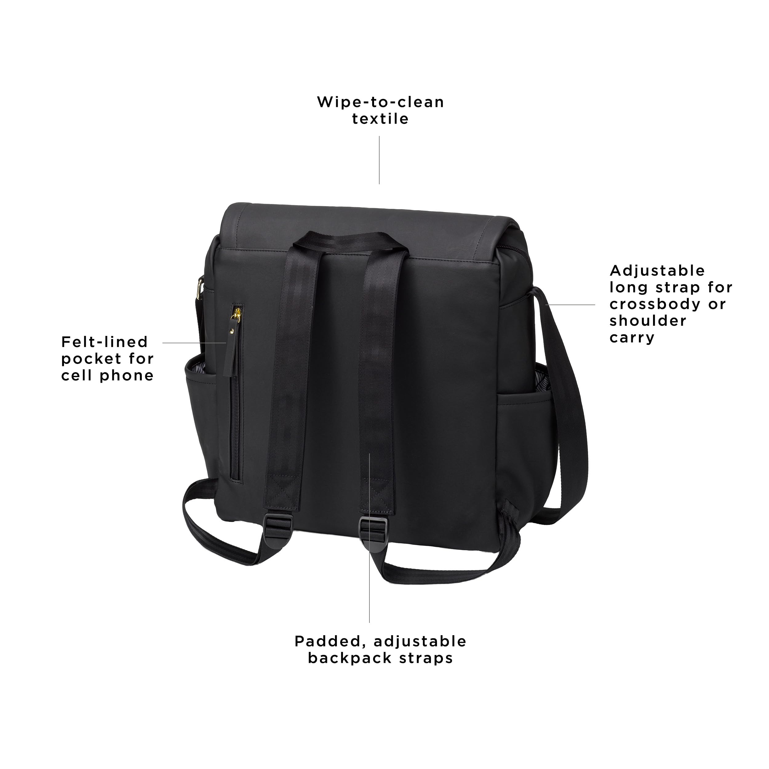 Petunia Pickle Bottom - Boxy Backpack