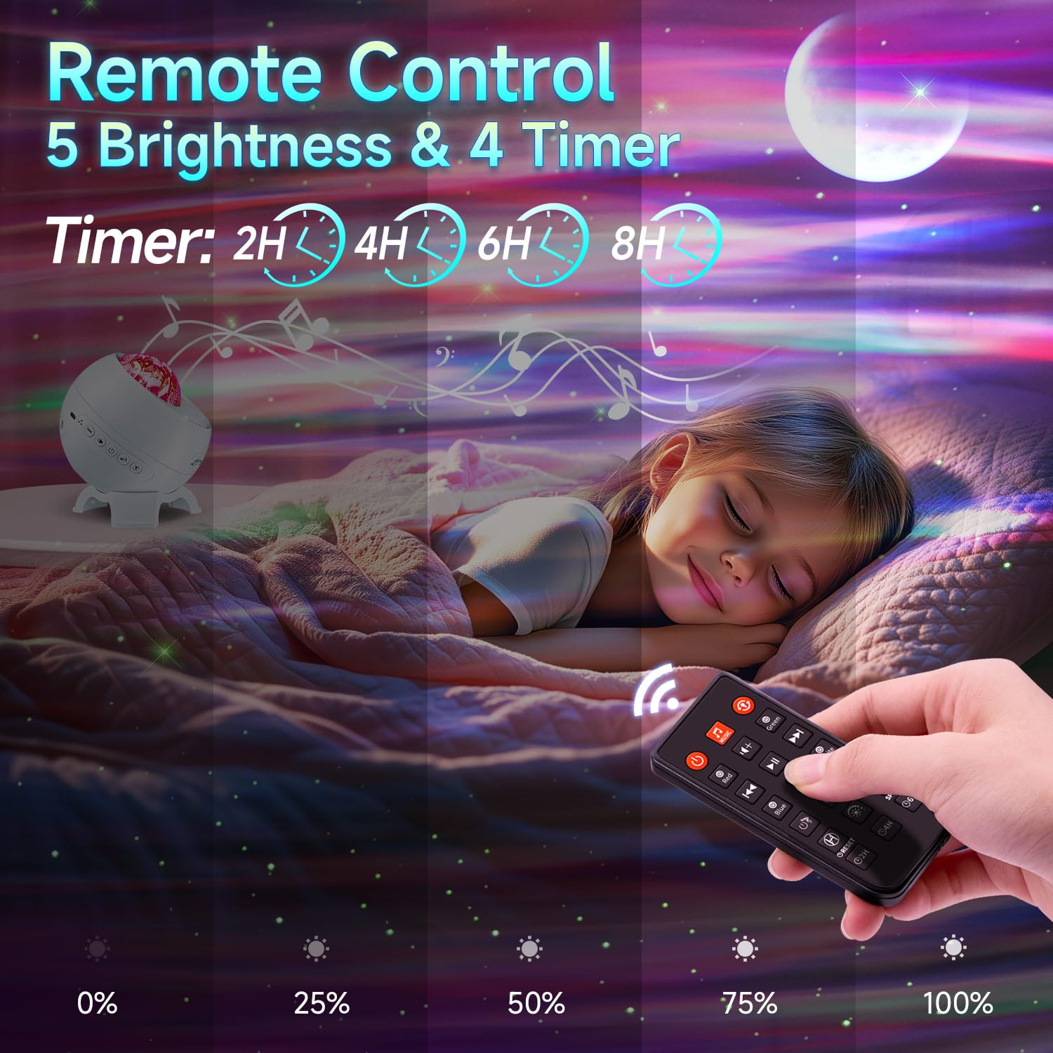 COOLNIGHT Portable Sleeping 5.3 Speaker