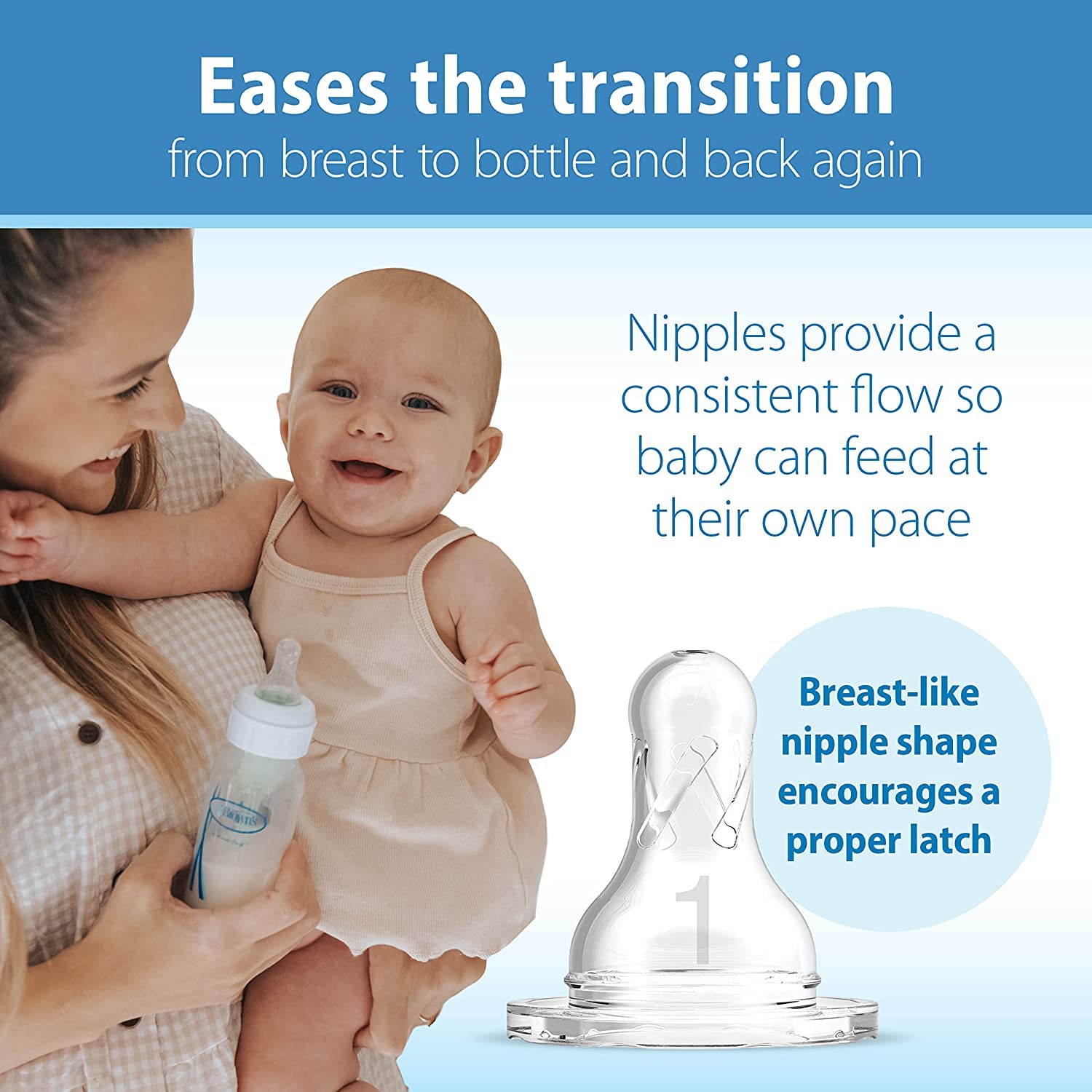 Baby Bottle Warmer & Sterilizer for Bottles and Baby Food Jars