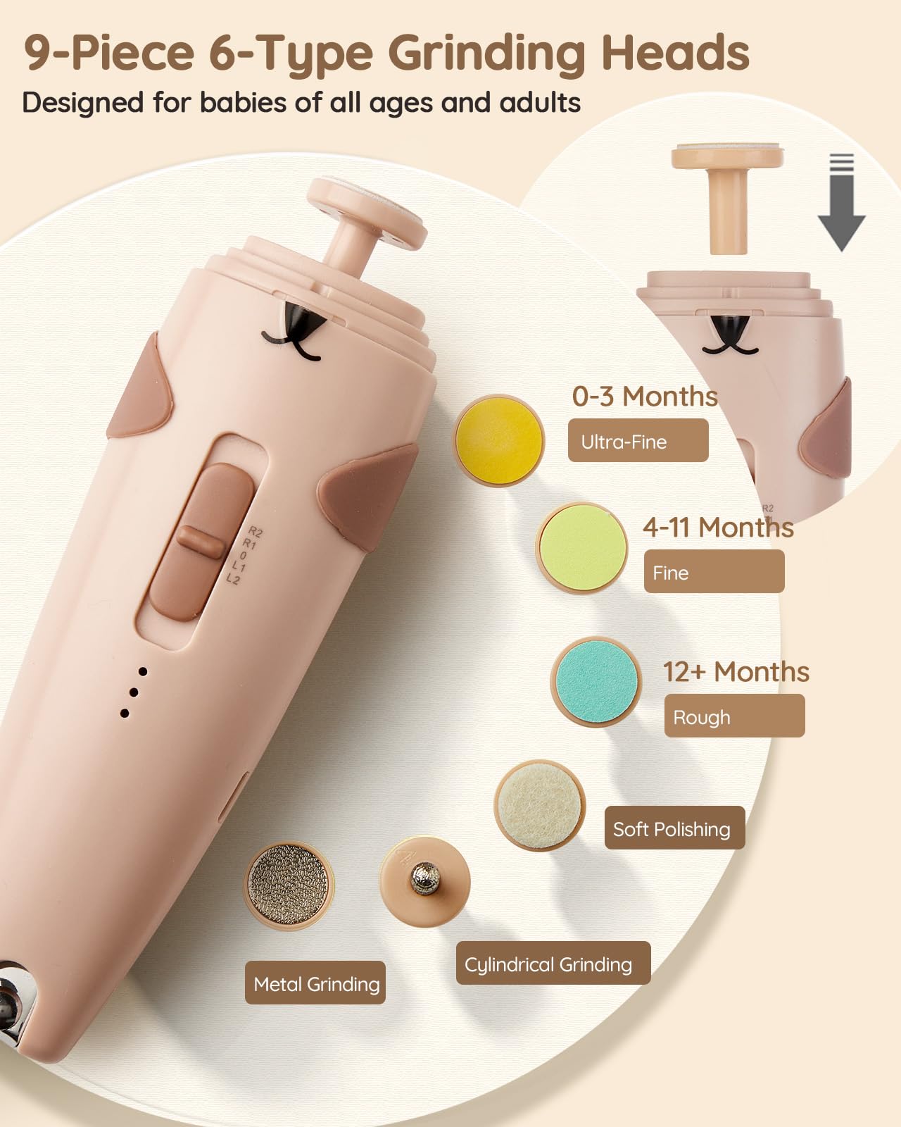 Baby Healthcare & Grooming Kit with Noise Protection Ear Muffs