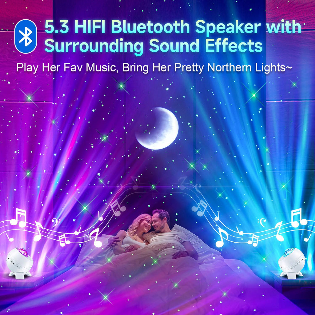 COOLNIGHT Portable Sleeping 5.3 Speaker