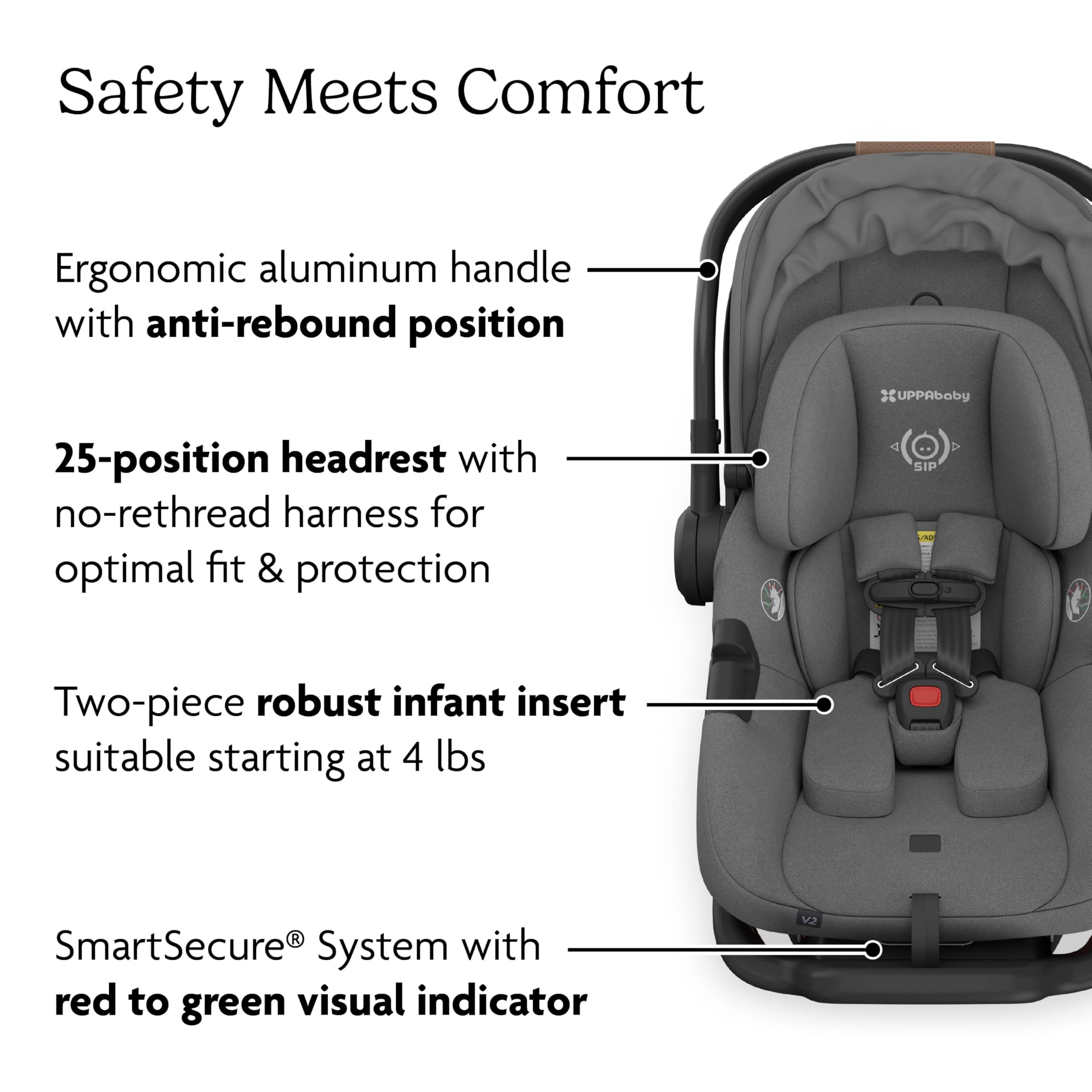 Modular Baby Stroller & Infant Car Seat Travel System Bundle