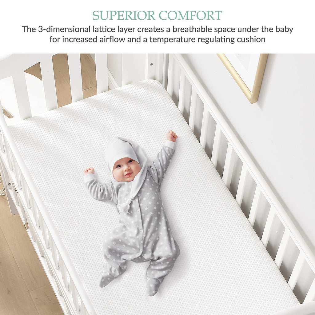 Waterproof Hypoallergenic Crib Mattress Protector for Babies & Toddlers