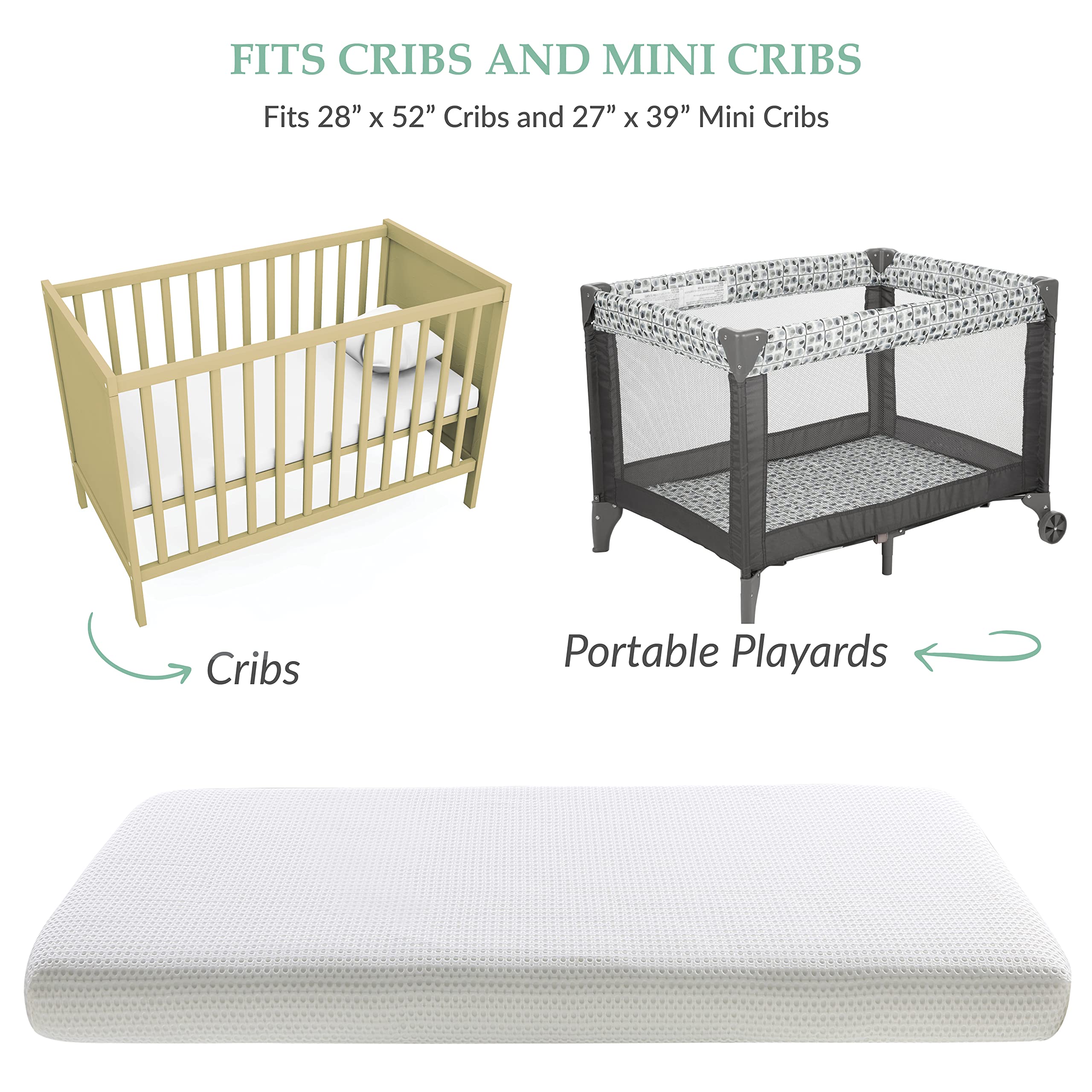 Waterproof Hypoallergenic Crib Mattress Protector for Babies & Toddlers