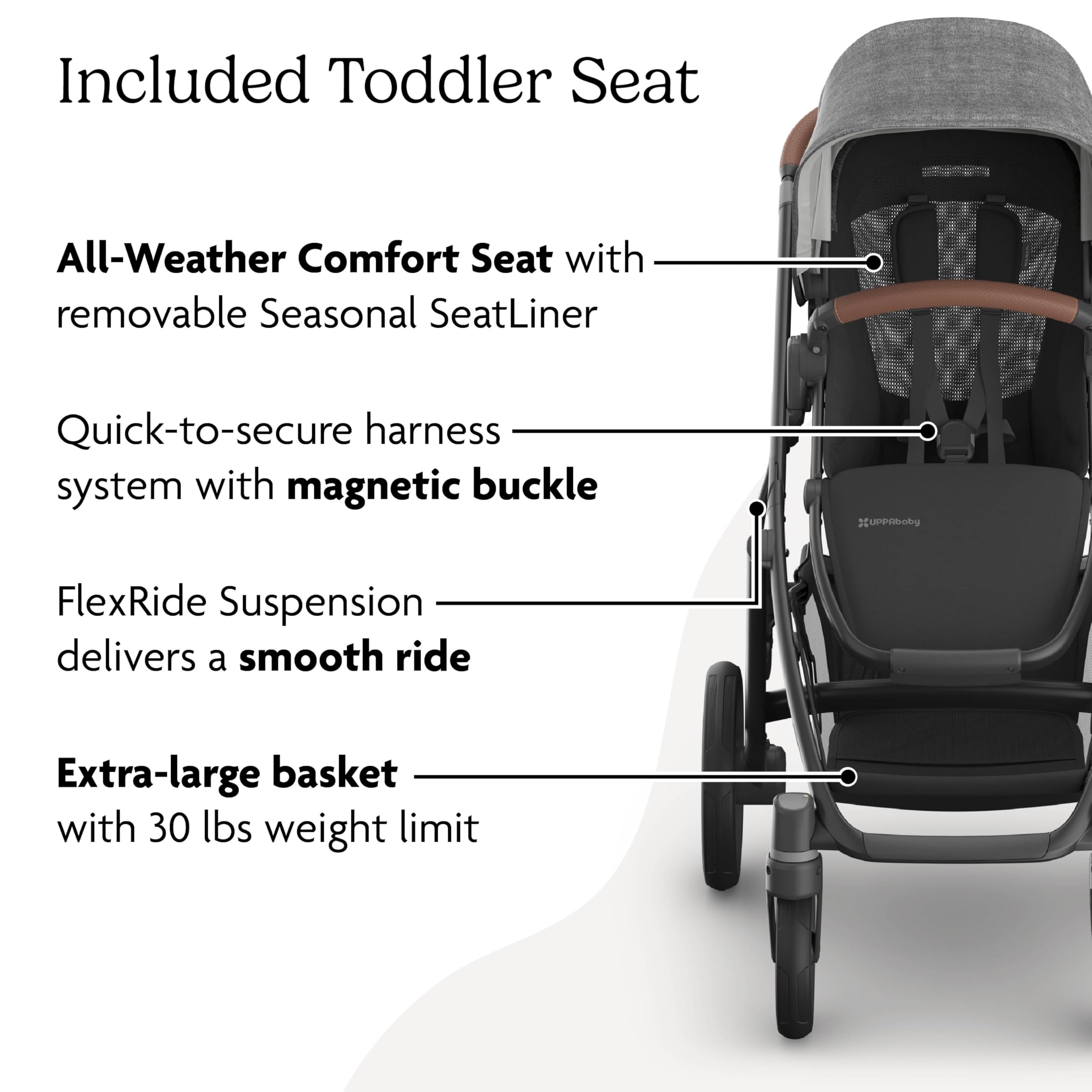 Modular Baby Stroller & Infant Car Seat Travel System Bundle